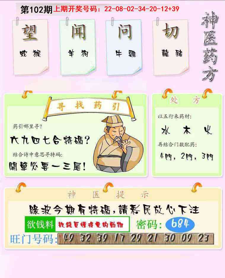 102期神医药方[图]